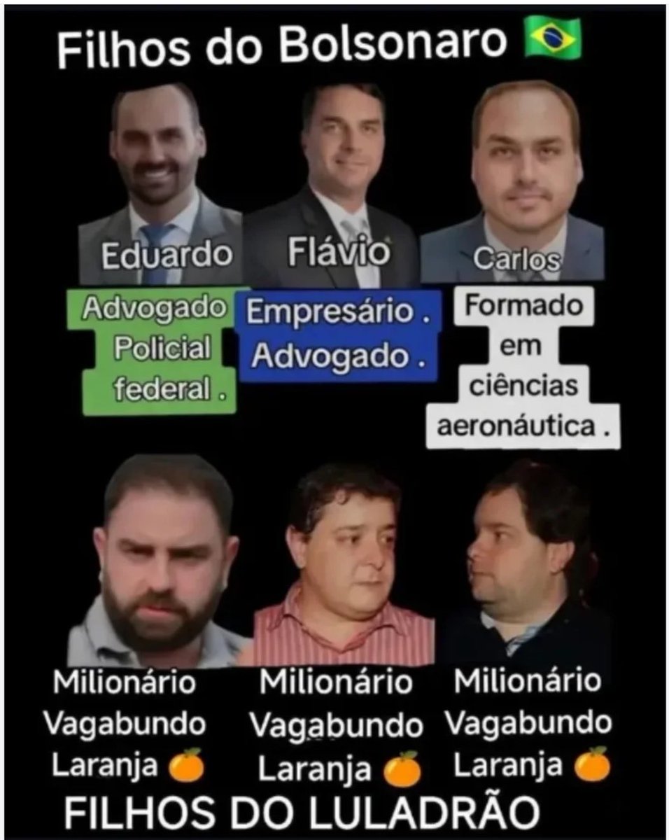 PaulinhoCostaP1's tweet photo. ESTUDAR PRA QUÊ? O EXEMPLO É O PAI... ANALFABETO E LADRÃO. https://t.co/jVIF9Vps4R