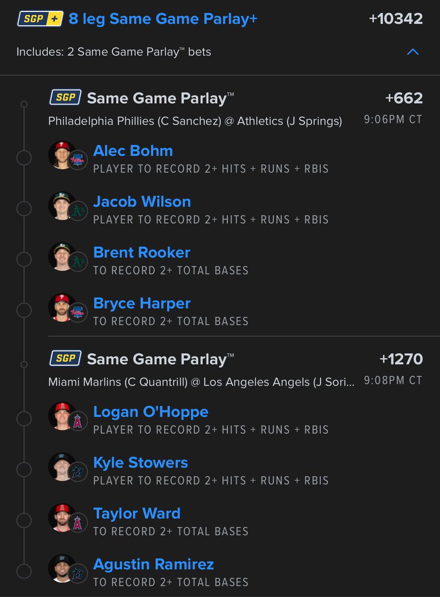 Parlays or Die 🤝 tweet media