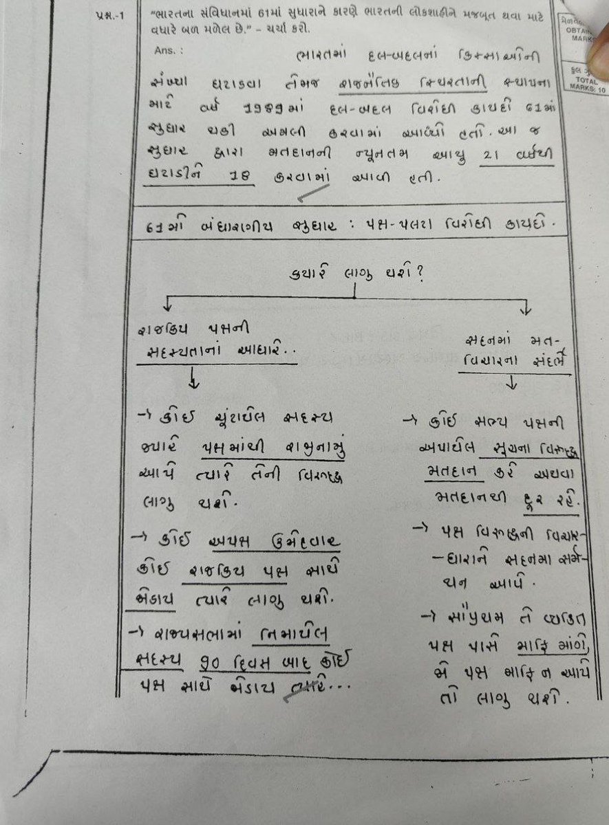વિચાર કરો gpsc મો આવું થાય ખાલી લખો માર્ક્સ મળી જાય છે😭
Psi મો શું થશે😭🥲

✅ 61 માં  બંધારણીય સુધારાને બદલે 52 મો બંધારણીય સુધારા વિશે જ આખો જવાબ લખનારને આટલા સારા માર્ક્સ કોણ expert આપી રહ્યું છે ??

✅ આમને તો 8.5 માર્ક્સ મળેલ છે.

✅ કોન હૈ એ ચેકર ? કહા છે આતે હૈ એ ચેકર ?