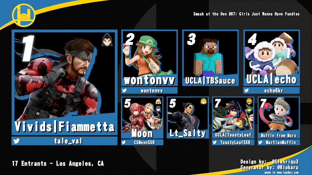 Smash@UCLA tweet media