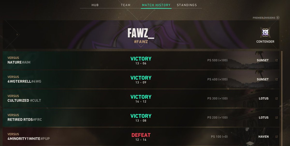 star1Struck's tweet photo. #FearTheFawz @FawzEsports #IMPRESSIONFARMING #pleaselikethis #repostthis https://t.co/tg776DyV80