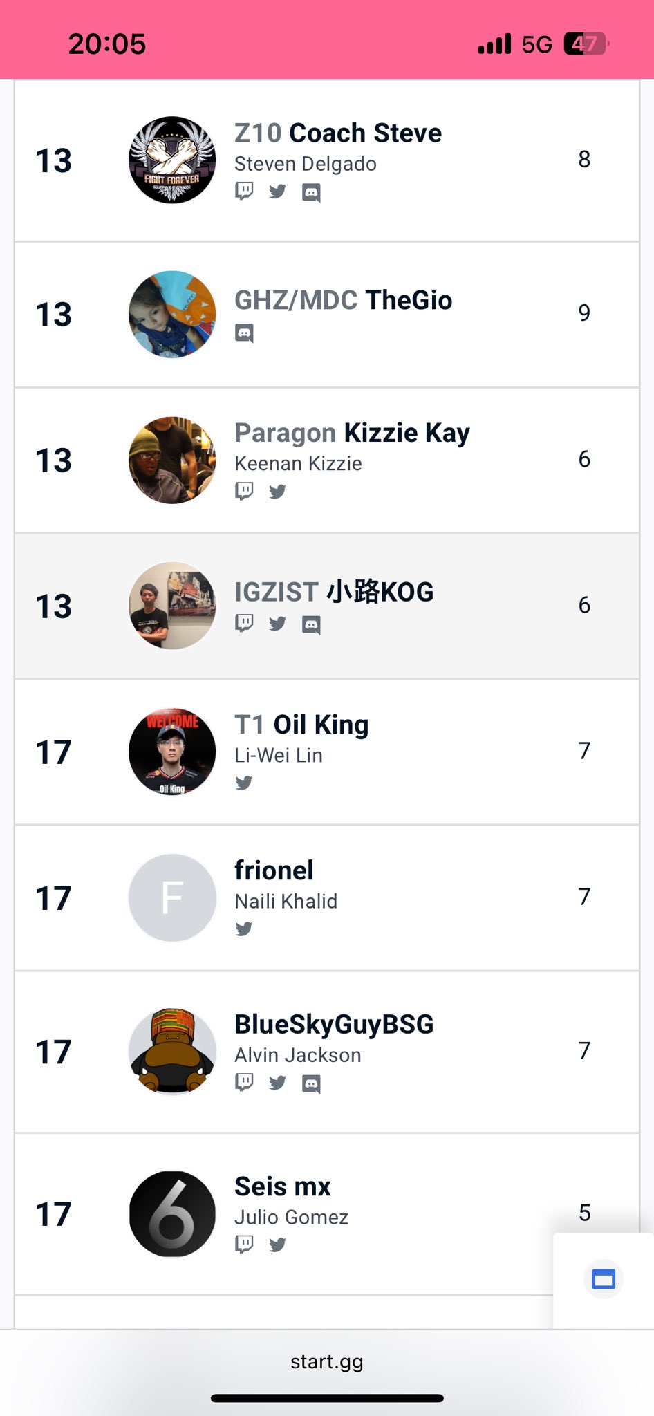 小路KOG on X: 