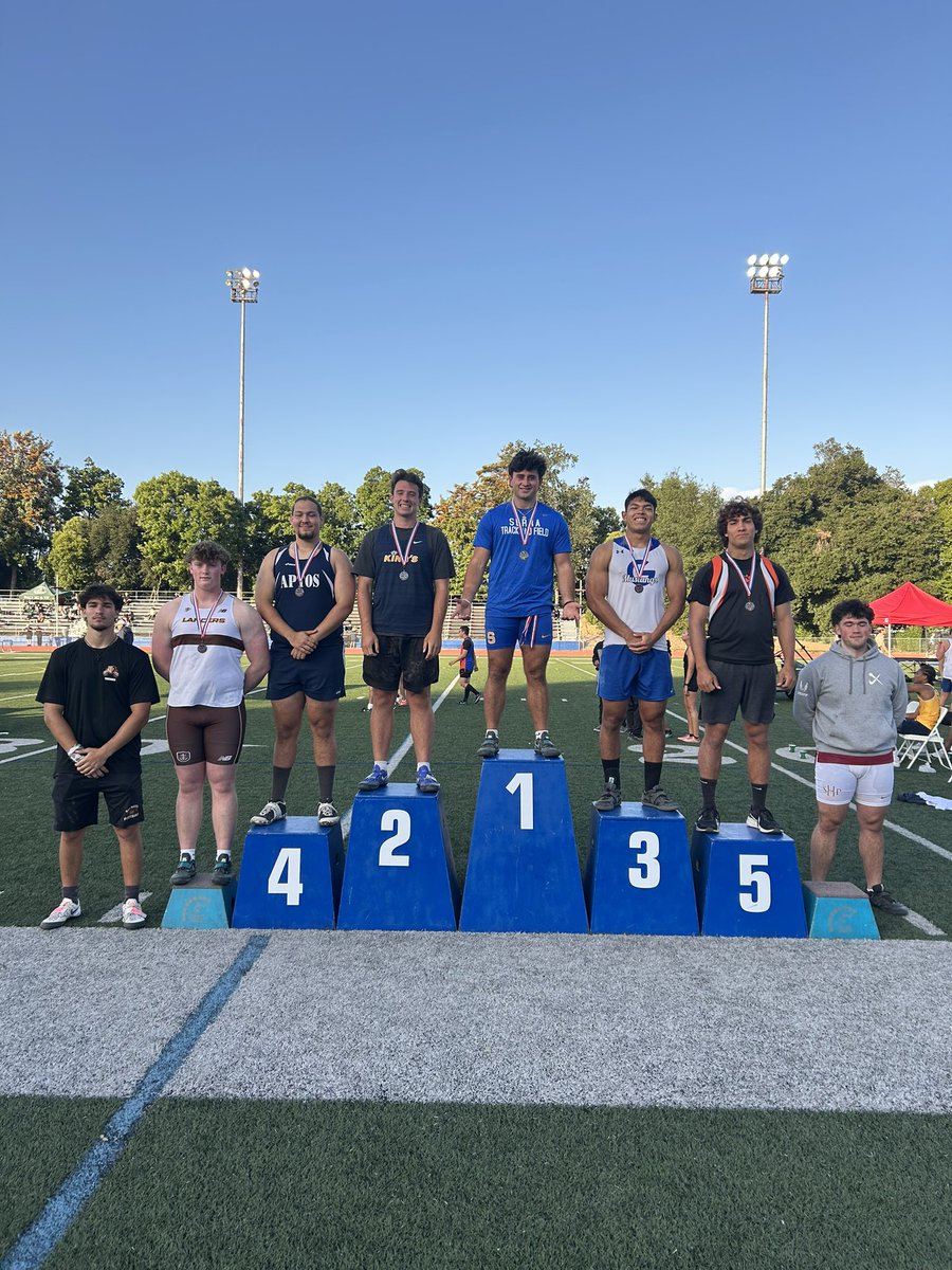 CIF - Central Coast Section tweet media