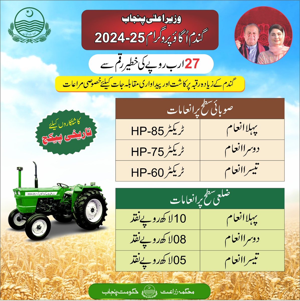 Agriculture Department Punjab Pakistan (@agri_department) on Twitter photo وزیراعلی پنجاب زیادہ گندم اگاؤ پروگرام کے تحت گندم کے پیداواری مقابلہ جات کیلئے خصوصی انعامی پیکج
#wheat
<a href="/SMUReforms/">Chief Minister's SMU</a>
<a href="/GovtofPunjabPK/">Government of Punjab</a> وزیراعلی پنجاب زیادہ گندم اگاؤ پروگرام کے تحت گندم کے پیداواری مقابلہ جات کیلئے خصوصی انعامی پیکج
#wheat
<a href="/SMUReforms/">Chief Minister's SMU</a>
<a href="/GovtofPunjabPK/">Government of Punjab</a>