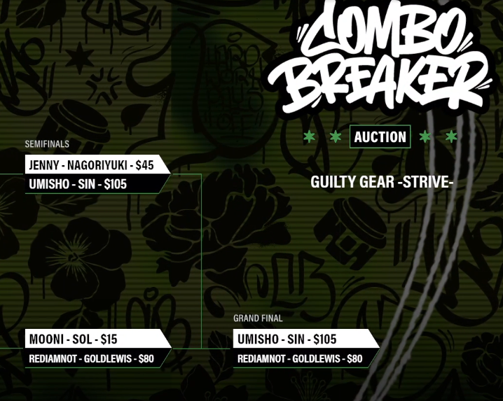 Damn chat... I gotta say running the set has to be the craziest way I've seen sex abuse allegations dealt with. You man over the pond are fucking wild.