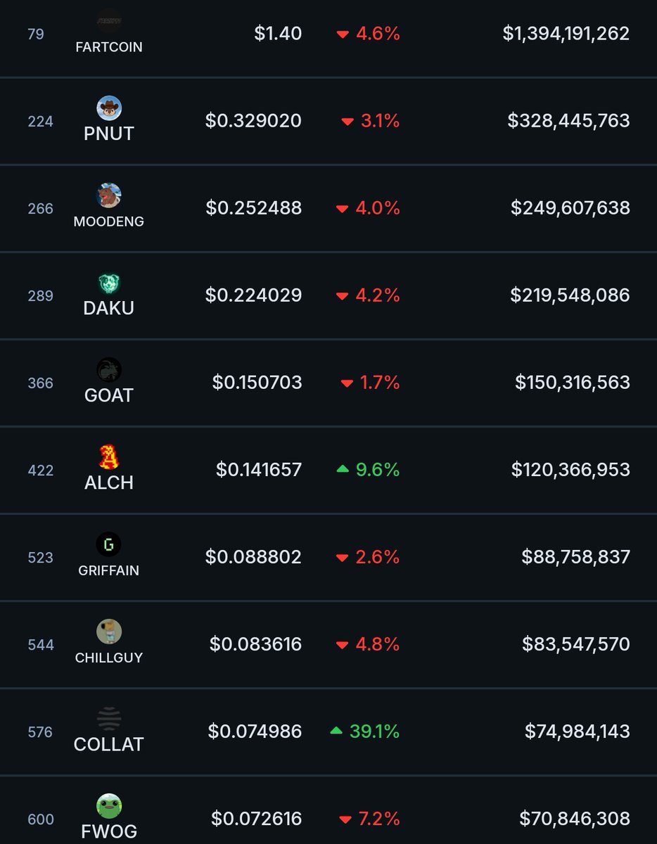 The Solana Post tweet media