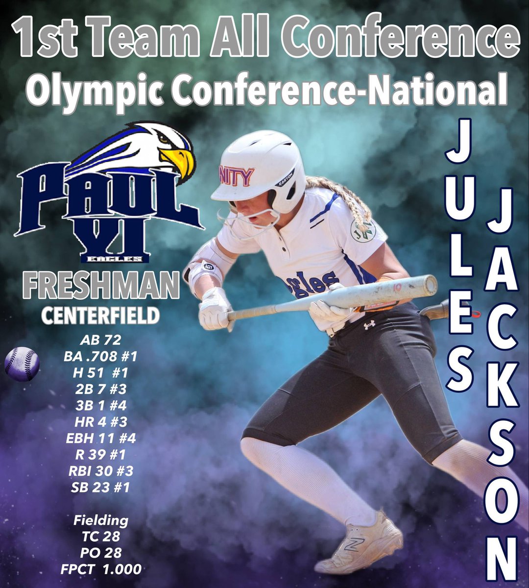 Honored to find out  I was named 1st Team All-Conference as a freshman
<a href="/vi_softball/">Paul VI Softball</a> <a href="/09Unity/">Unity Amsler/Johnson</a> <a href="/UnityCoachJosh/">Josh Johnson</a>  <a href="/CoachKJ44/">Kevin Jolly</a> <a href="/PipelineSB/">Pipeline Softball Academy</a> <a href="/LineDsoftball/">Line Drive Media</a> <a href="/ExtraInningSB/">EXTRA INNING SOFTBALL</a> <a href="/D1Softball/">D1Softball</a>  <a href="/GDsullysays/">South Jersey Glory Days/Sully</a>