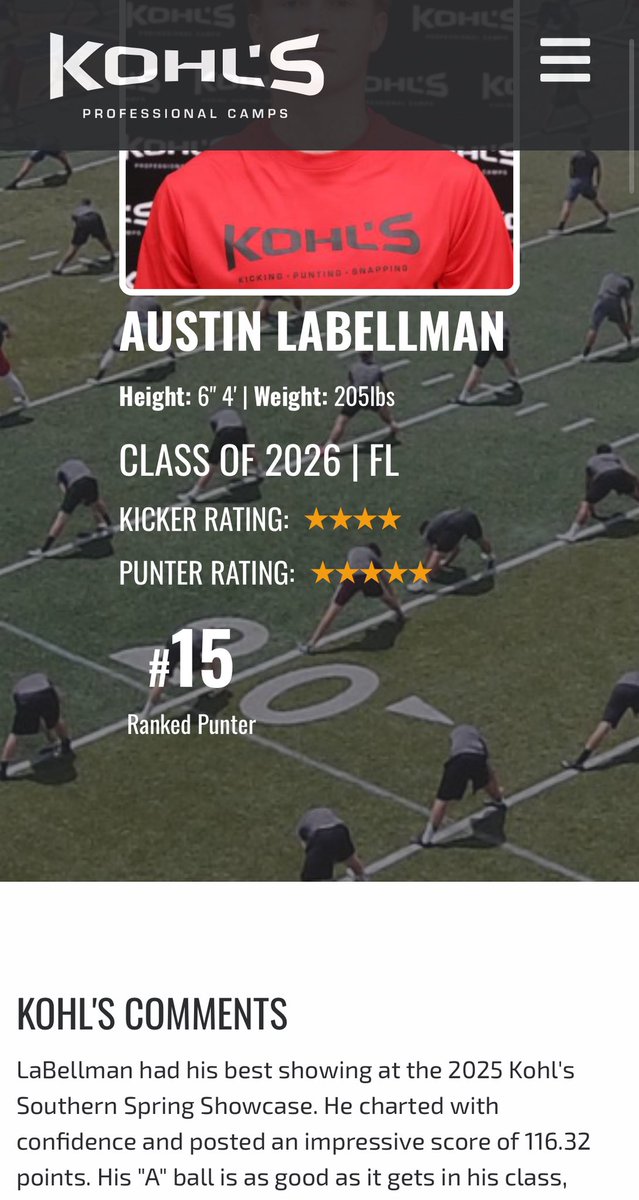 Austin LaBellman (@austinlabellman) on Twitter photo Happy to announce I am now a 5 🌟punter and #15 🇺🇸 #1 in FL. After scoring a 116.32 in the punt charting and averaging 47.3 distance and 4.6 hangtime at the Southern Showcase, the biggest of the tour.
<a href="/WPCatsFootball/">Winter Park Football</a> <a href="/jxpouncey/">Jordan Xavier Pouncey</a> <a href="/CoachHoats/">Coach Chris Hoats</a> <a href="/KohlsKicking/">Kohl's Kicking Camps</a> <a href="/D_Benson17/">CoachDBensonWPHS</a> <a href="/B_Dyer2/">Brandon Dyer</a> Happy to announce I am now a 5 🌟punter and #15 🇺🇸 #1 in FL. After scoring a 116.32 in the punt charting and averaging 47.3 distance and 4.6 hangtime at the Southern Showcase, the biggest of the tour.
<a href="/WPCatsFootball/">Winter Park Football</a> <a href="/jxpouncey/">Jordan Xavier Pouncey</a> <a href="/CoachHoats/">Coach Chris Hoats</a> <a href="/KohlsKicking/">Kohl's Kicking Camps</a> <a href="/D_Benson17/">CoachDBensonWPHS</a> <a href="/B_Dyer2/">Brandon Dyer</a>
