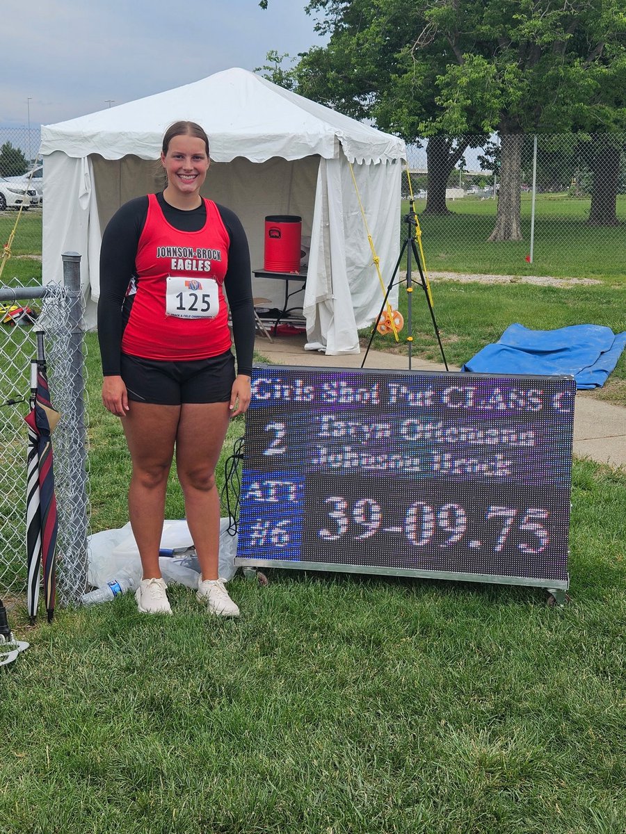 Johnson-Brock Eagle Activities tweet media