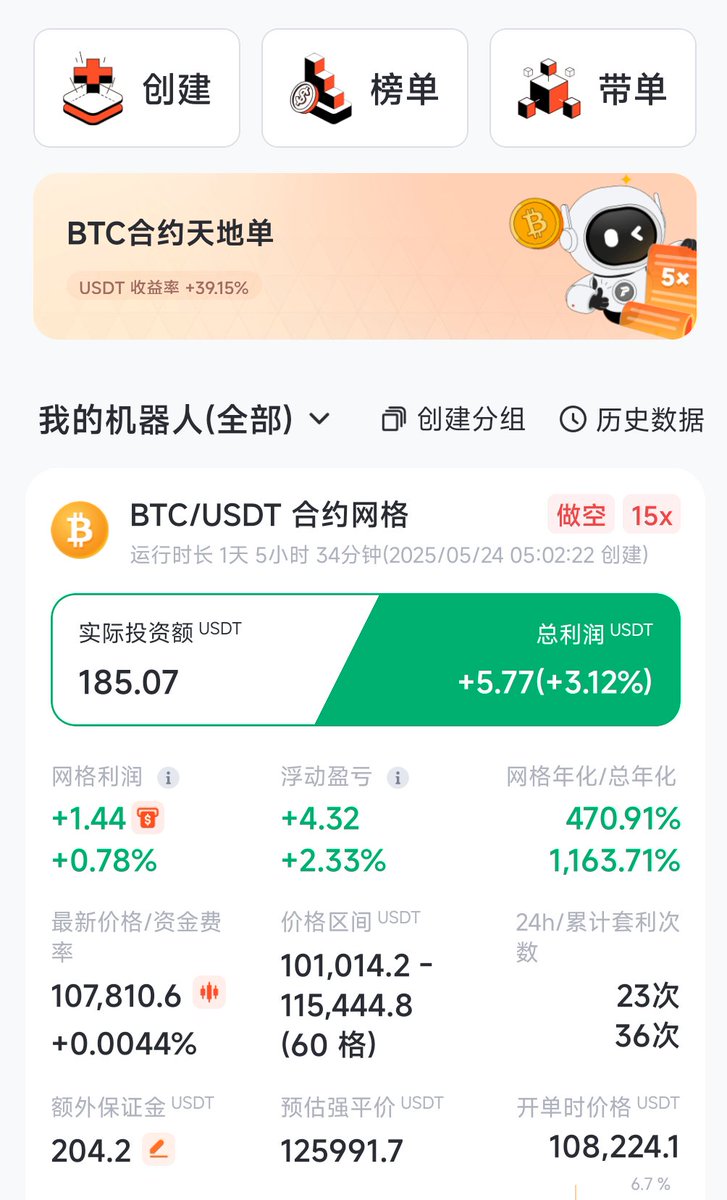 fengshuo_sgcc's tweet photo. What's the next step of Bitcoin？ https://t.co/tUptCK8Ux2