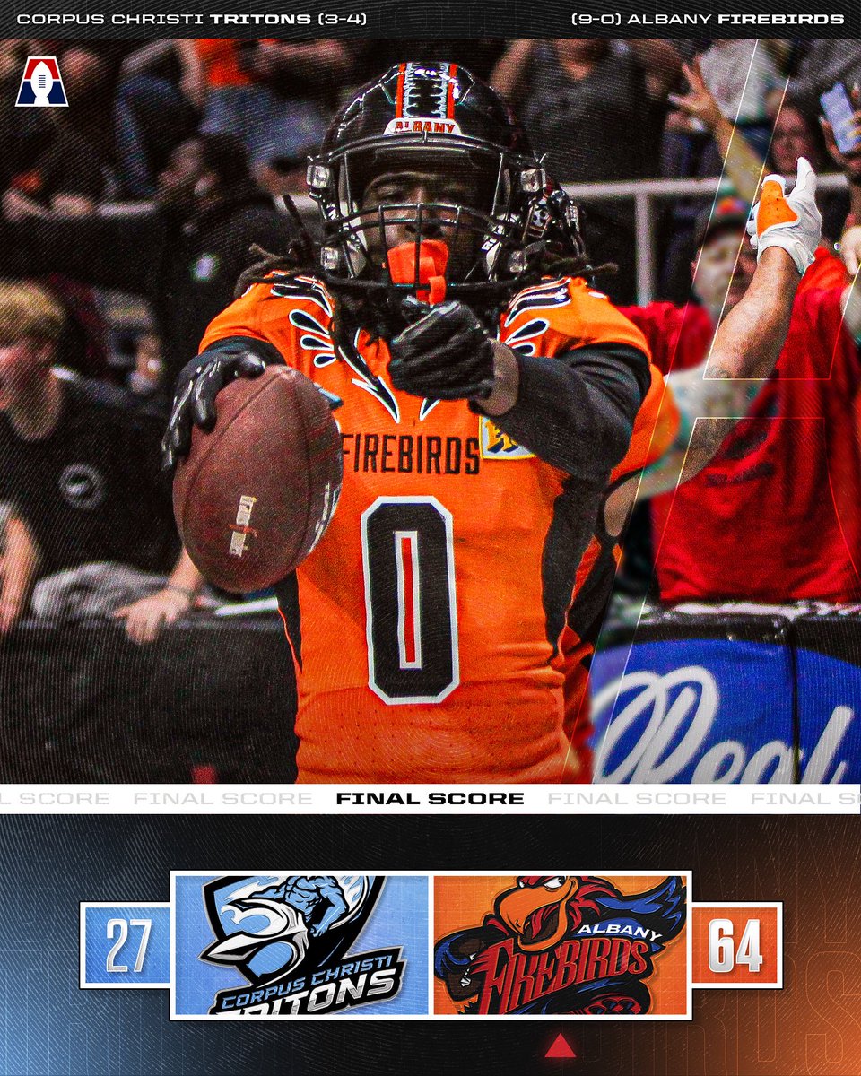 AF1 (@af1football) on Twitter photo Albany’s UNDEFEATED season continues! 🔥
The Albany Firebirds beat the Corpus Christi Tritons (64-27) to move to 9-0! 🪽
<a href="/FirebirdsAF1/">Albany Firebirds</a> | <a href="/CCTritons/">Corpus Christi Tritons</a> Albany’s UNDEFEATED season continues! 🔥
The Albany Firebirds beat the Corpus Christi Tritons (64-27) to move to 9-0! 🪽
<a href="/FirebirdsAF1/">Albany Firebirds</a> | <a href="/CCTritons/">Corpus Christi Tritons</a>