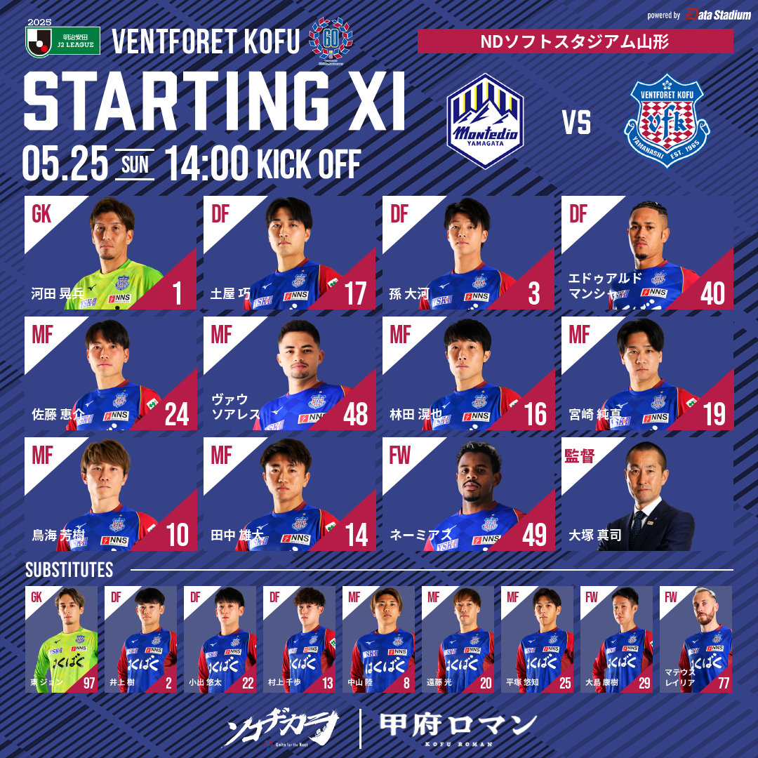 ヴァンフォーレ甲府 on X