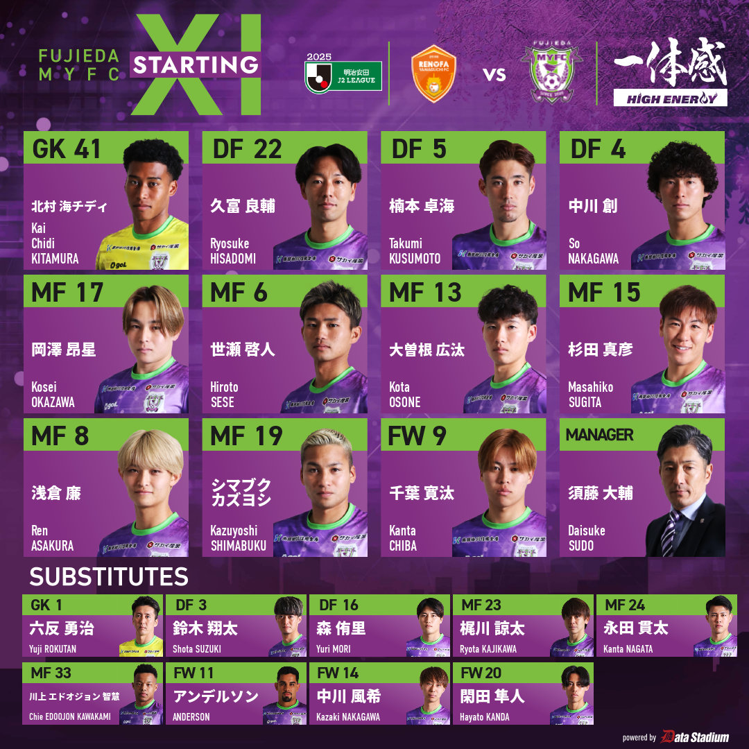 5/25 #レノファ山口FC 戦】 スタメン発表🔥 GK #北村海チディ DF #久富