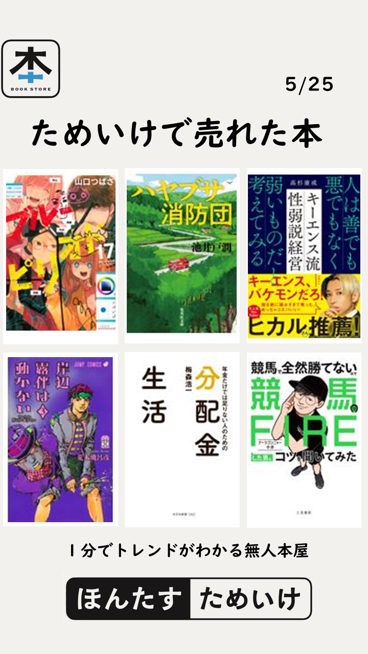 競馬で全然勝てないので競馬でfireした男にコツを聞いてみた