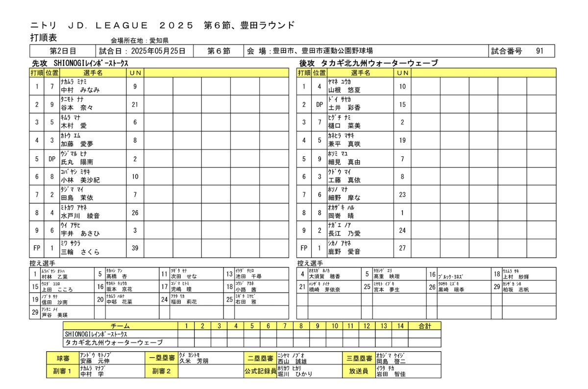 【ニトリ JDLEAGUE 2025 レギュラーシーズン】
第6節豊田ラウンド 5/25(日)12:30開始
「タカギvsSHIONOGI」スタメン発表

🥎先発投手
SHIONOGI：#三輪さくら
タカギ：#鹿野愛音

📺無料LIVE配信はこちら
eqm.jp/4hWG9K
sports.yahoo.co.jp/livestream/jdl…

#JD #豊田ラウンド #タカギ #SHIONOGI