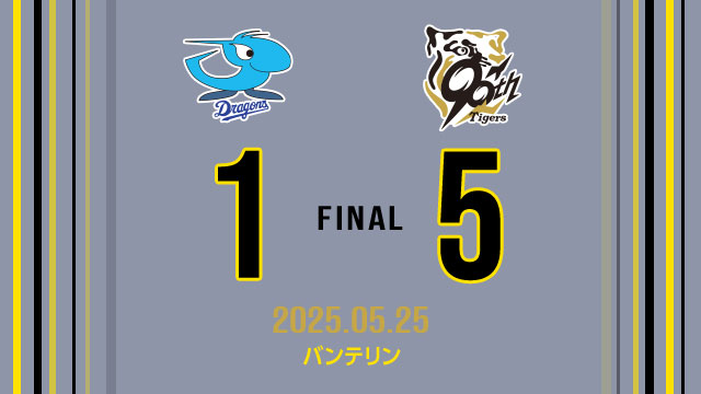 TigersDreamlink's tweet photo. 中日 1  -  5 阪神
[勝]湯浅2勝0敗0Ｓ
https://t.co/SNgYbbVUU8
#阪神タイガース #鼓動を鳴らせ_虎道を進め https://t.co/jm3T8gLMuA