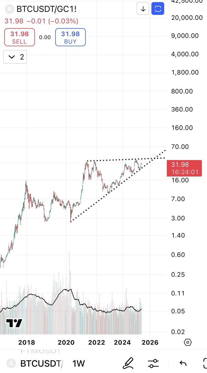 Terry Business tweet media