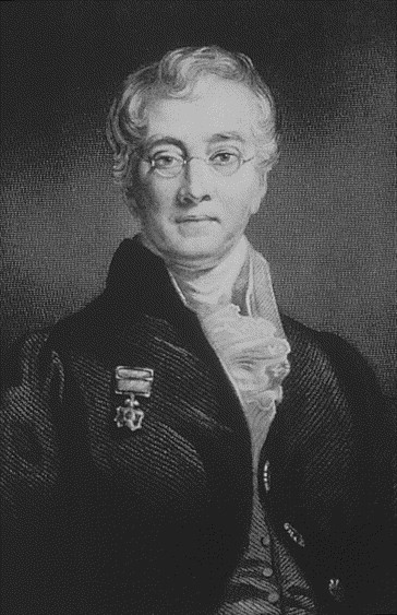 🧠Sir. Charles Bell (1774 - 1842)
🏅EPONYMS
nmd-journal.com/article/S0960-…