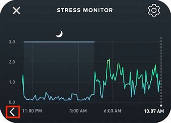 HealthSnackz's tweet photo. How often do you monitor your stress levels?
Chronic stress can negatively affect your heart by raising blood pressure, increasing inflammation, and leading to unhealthy coping behaviors like overeating or drinking.

#StressAndHeartHealth #CheckInWithYourself #HeartMindConnection https://t.co/dqffUtLg6A