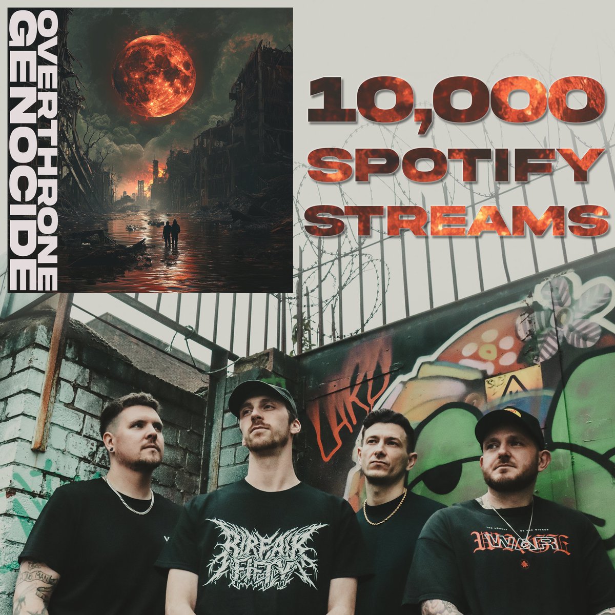 Overthrone tweet media