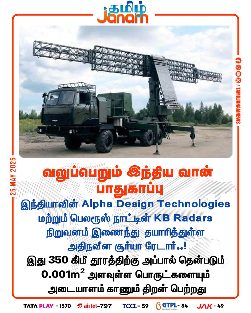 TamilJanamNews's tweet photo. வலுப்பெறும் இந்திய வான் பாதுகாப்பு
#indianairdefencesystem #alphadesigntechnologies #belarus #kbradars #suryaradar #NewsUpdate #TamilJanam https://t.co/Uw5PeaboMz
