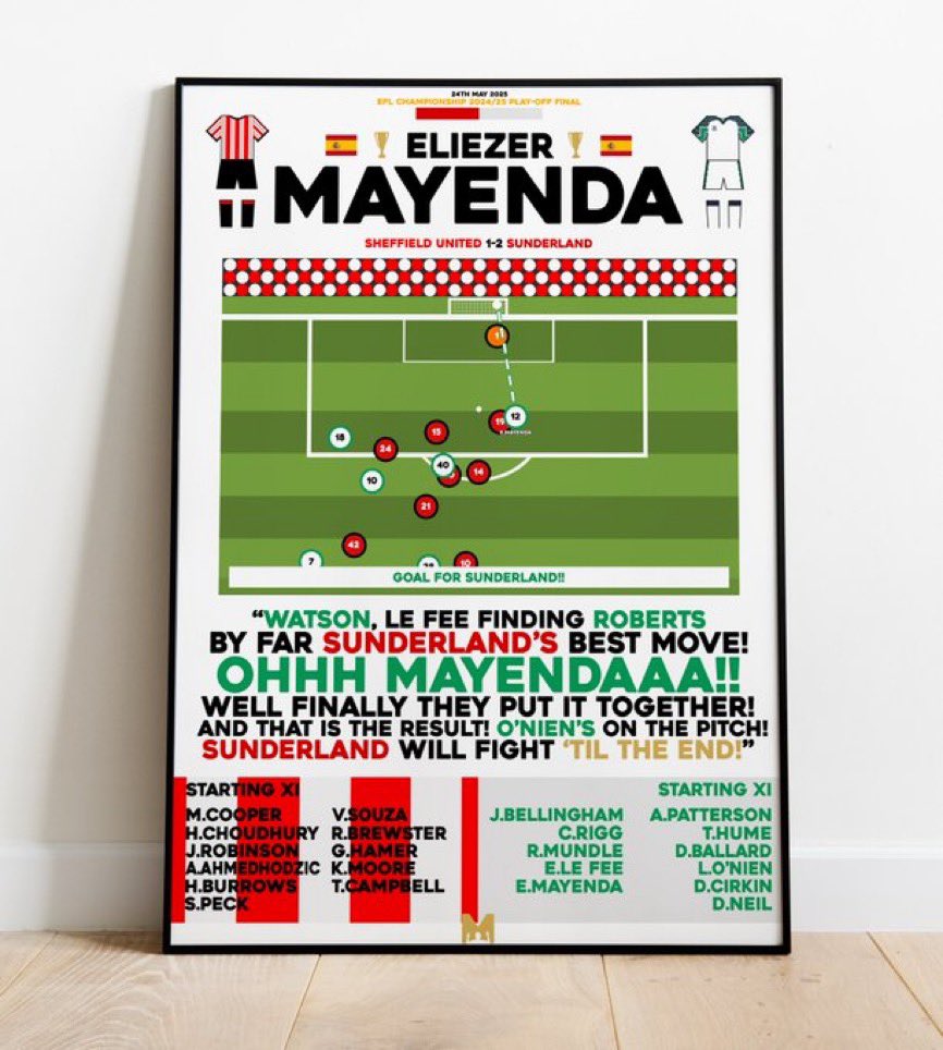Sunderland Limbs ๐ (@limbssunderland) on Twitter photo ๐ดโช๐| COMPETITION TIME!
SUNDERLAND ARE PREMIER LEAGUE!๐
I have partnered with <a href="/MezzalaDesigns/">๐ ๐ฒ๐๐๐ฎ๐น๐ฎ</a> to giveaway any winning SAFC Play-Off Final Winning Print on their site๐ดโช๐
To Enter:
๐RT this post
โ
Follow <a href="/LimbsSunderland/">Sunderland Limbs ๐</a> and <a href="/MezzalaDesigns/">๐ ๐ฒ๐๐๐ฎ๐น๐ฎ</a>
๐ทTag a friend
#SAFC ๐ดโช๐| COMPETITION TIME!
SUNDERLAND ARE PREMIER LEAGUE!๐
I have partnered with <a href="/MezzalaDesigns/">๐ ๐ฒ๐๐๐ฎ๐น๐ฎ</a> to giveaway any winning SAFC Play-Off Final Winning Print on their site๐ดโช๐
To Enter:
๐RT this post
โ
Follow <a href="/LimbsSunderland/">Sunderland Limbs ๐</a> and <a href="/MezzalaDesigns/">๐ ๐ฒ๐๐๐ฎ๐น๐ฎ</a>
๐ทTag a friend
#SAFC