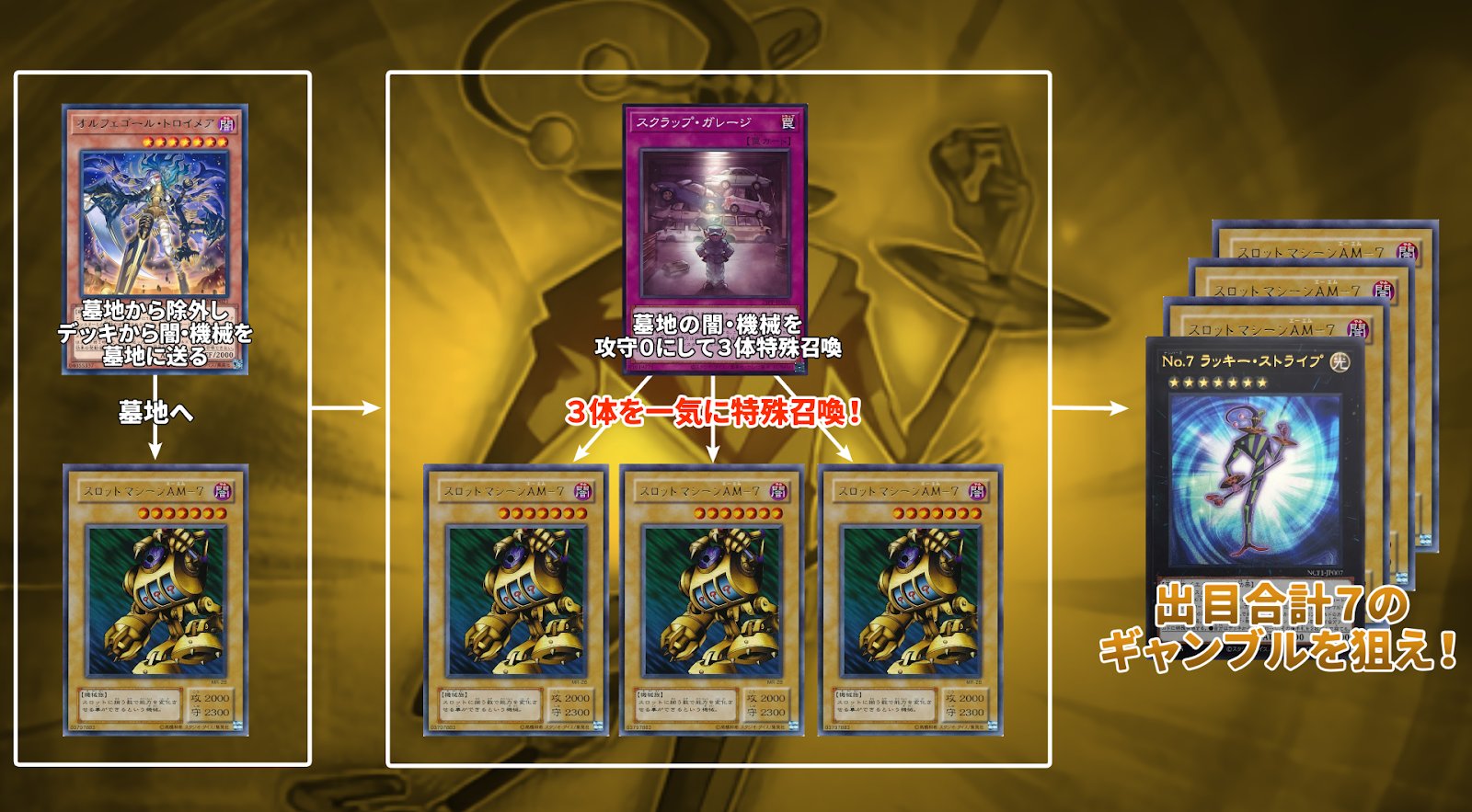 デッキコード「7ACV0」のデッキ | DECK LOG（デッキログ）