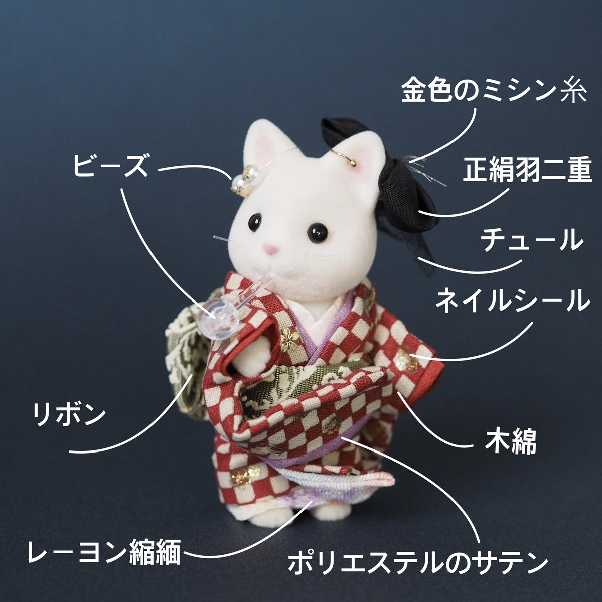 haluchobin's tweet photo. 材料メモ https://t.co/ElOwsDrv4I