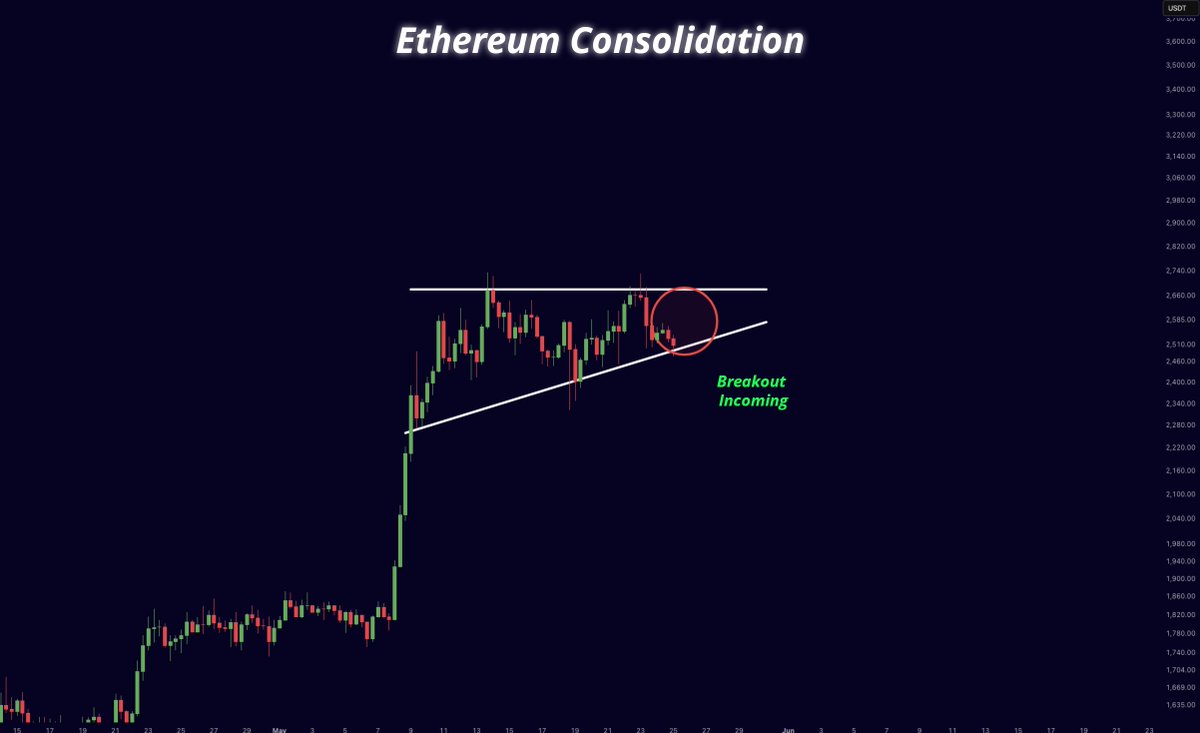 Mister Crypto tweet media