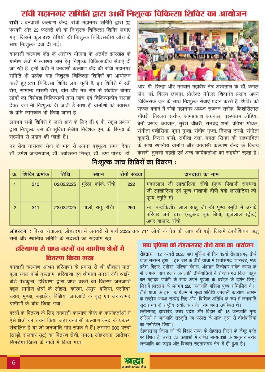 Vanvasi Kalyan Kendra, Jharkhand (@kendrakalyan) on Twitter photo 