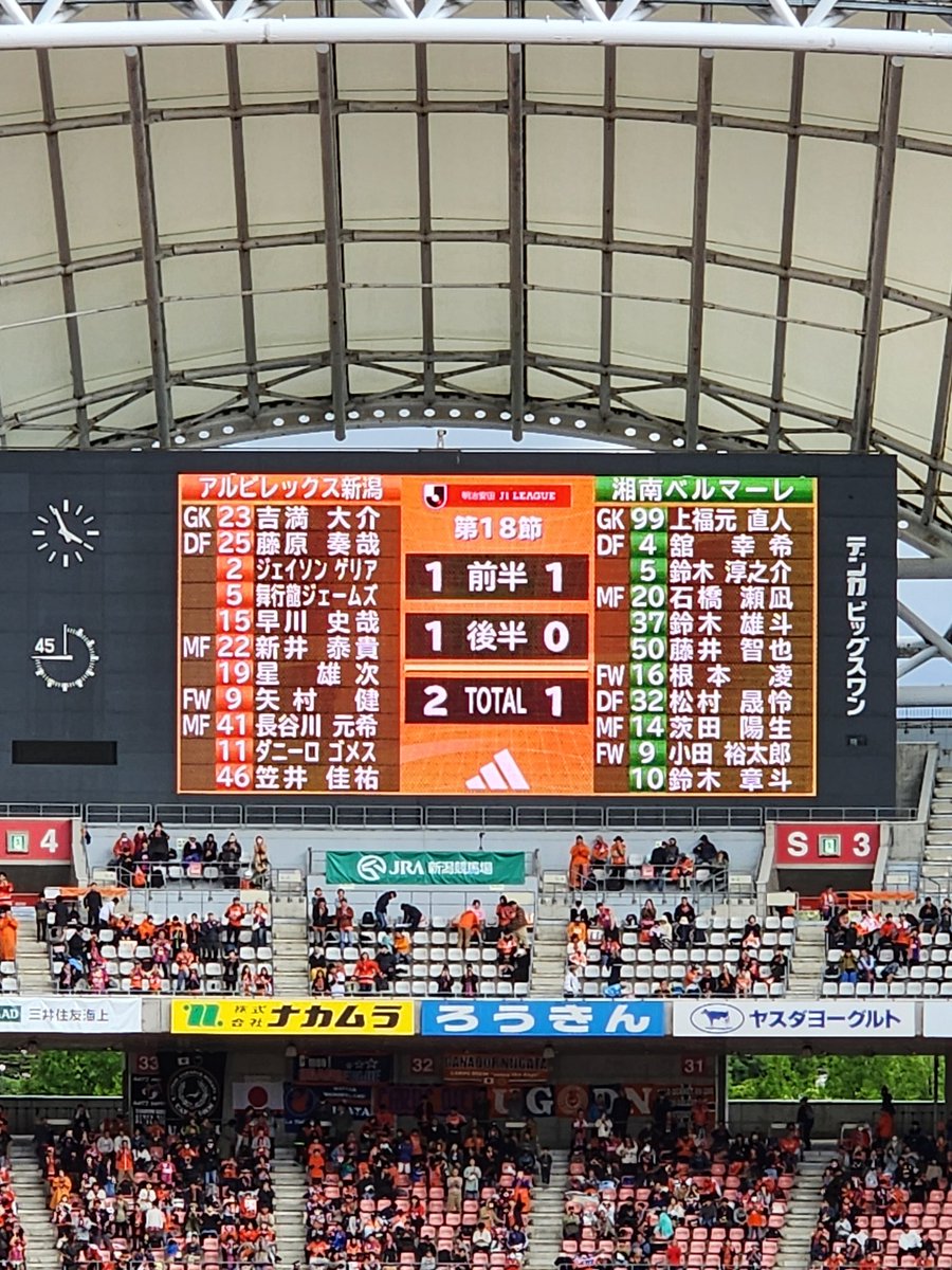 やっとホーム初勝利🙌🙌🙌
今夜は祝杯であります👮
皆さま、お疲れ生でした🍺
次も勝つぞー😁