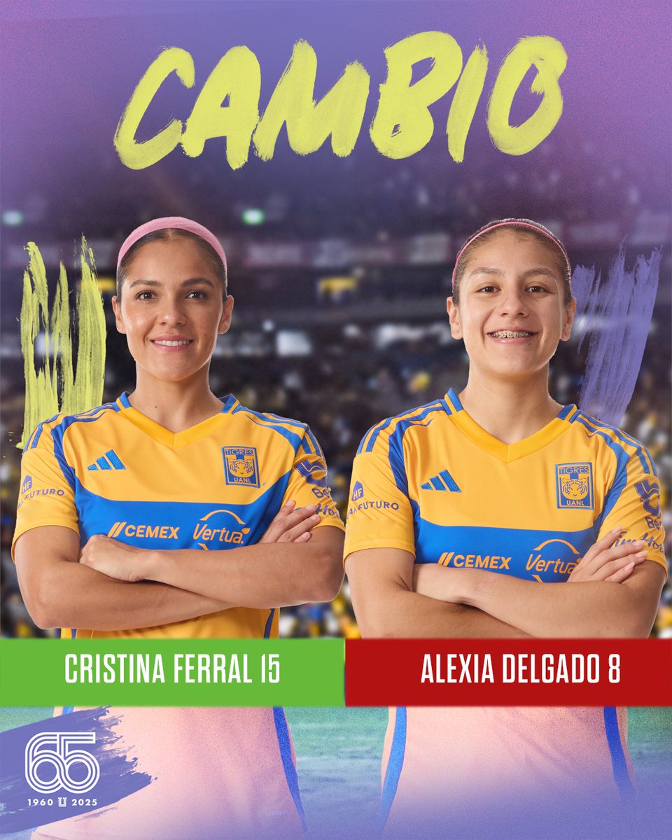 Club Tigres Femenil 🐯 tweet media