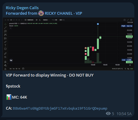 RickyDegen's tweet photo. I called $pstock at a 64K market cap. Its current ATH is 204K

VIP Call TELEGRAM - 3.1X

$pstock

B8W6wa4Ts6NgD8YUbjmGF17xKvbqka19F51GrQDepump

Call From: https://t.co/HWi8SCSpnl

#SOL #MemeSol #Solana #Crypto #MemeCoin #MemeCoins #pstock https://t.co/NWz8AUSSey