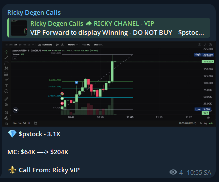 RickyDegen's tweet photo. I called $pstock at a 64K market cap. Its current ATH is 204K

VIP Call TELEGRAM - 3.1X

$pstock

B8W6wa4Ts6NgD8YUbjmGF17xKvbqka19F51GrQDepump

Call From: https://t.co/HWi8SCSpnl

#SOL #MemeSol #Solana #Crypto #MemeCoin #MemeCoins #pstock https://t.co/NWz8AUSSey