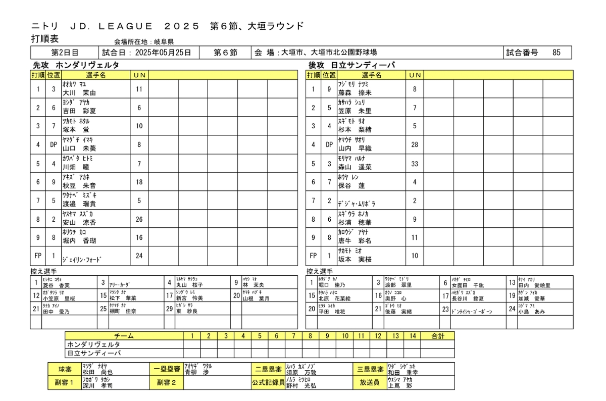 【ニトリ JDLEAGUE 2025 レギュラーシーズン】
第6節大垣ラウンド 5/25(日)13:30開始
「日立vsホンダ」スタメン発表

🥎先発投手
ホンダ：#ジェイリンフォード
日立：#坂本実桜

📺無料LIVE配信はこちら
eqm.jp/dzuCLt
sports.yahoo.co.jp/livestream/jdl…

#ソフトボール #大垣ラウンド #日立 #ホンダ