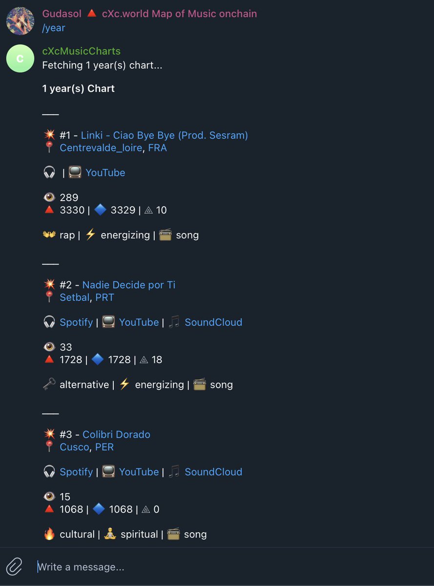 🔺Soon our Music charts will be all over the internet. 

✈️ Starting in Telegram. 

✨ Try out the new Charts bot in Telegram t.me/cXc_world

Where else should we repost the charts?