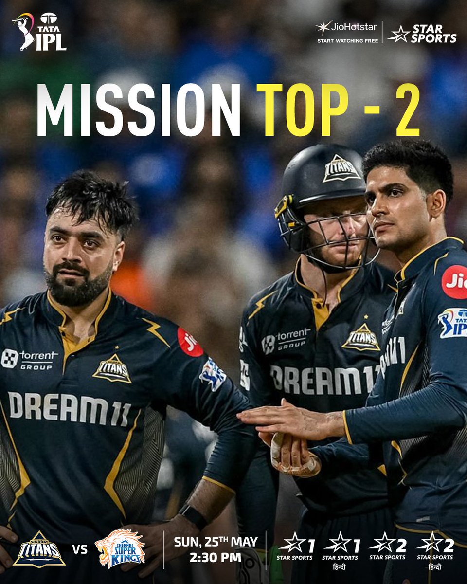 Star Sports (@starsportsindia) on Twitter photo Gujarat Titans' chance to confirm a Top-2 spot! ๐
Will they hit the 20-point mark & seal a berth in the Top 2 to play Qualifier 1? ๐ค
๐.๐. ๐๐ฉ๐ฆ ๐๐ฐ๐ฑ 2 ๐ต๐ฆ๐ข๐ฎ๐ด ๐จ๐ฆ๐ต ๐ต๐ฐ ๐ฑ๐ญ๐ข๐บ ๐๐ถ๐ข๐ญ๐ช๐ง๐ช๐ฆ๐ณ 1, ๐ธ๐ช๐ต๐ฉ ๐ข๐ฏ ๐ข๐ฅ๐ท๐ข๐ฏ๐ต๐ข๐จ๐ฆ ๐ฐ๐ง ๐ต๐ธ๐ฐ ๐ค๐ฉ๐ข๐ฏ๐ค๐ฆ๐ด ๐ต๐ฐ Gujarat Titans' chance to confirm a Top-2 spot! ๐
Will they hit the 20-point mark & seal a berth in the Top 2 to play Qualifier 1? ๐ค
๐.๐. ๐๐ฉ๐ฆ ๐๐ฐ๐ฑ 2 ๐ต๐ฆ๐ข๐ฎ๐ด ๐จ๐ฆ๐ต ๐ต๐ฐ ๐ฑ๐ญ๐ข๐บ ๐๐ถ๐ข๐ญ๐ช๐ง๐ช๐ฆ๐ณ 1, ๐ธ๐ช๐ต๐ฉ ๐ข๐ฏ ๐ข๐ฅ๐ท๐ข๐ฏ๐ต๐ข๐จ๐ฆ ๐ฐ๐ง ๐ต๐ธ๐ฐ ๐ค๐ฉ๐ข๐ฏ๐ค๐ฆ๐ด ๐ต๐ฐ