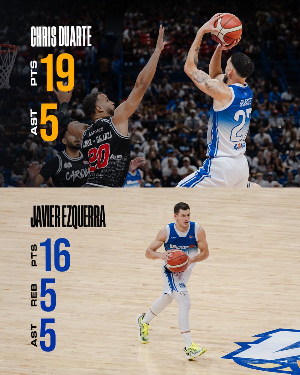 Nivel dream team 🥵🔥

Estadisticas de la noche:

S. Thompson Jr. 29pts I 7 3PT I 3reb 
C. Duarte 19pts I 3reb I 5ast
J. Ezquerra 16pts I 5reb I 5ast
D. Gallinari 15pts I 5reb I 3ast
I. Palermo 13pts I 6reb I 2ast

Presentado por Miller Lite

#VaquerosBSN