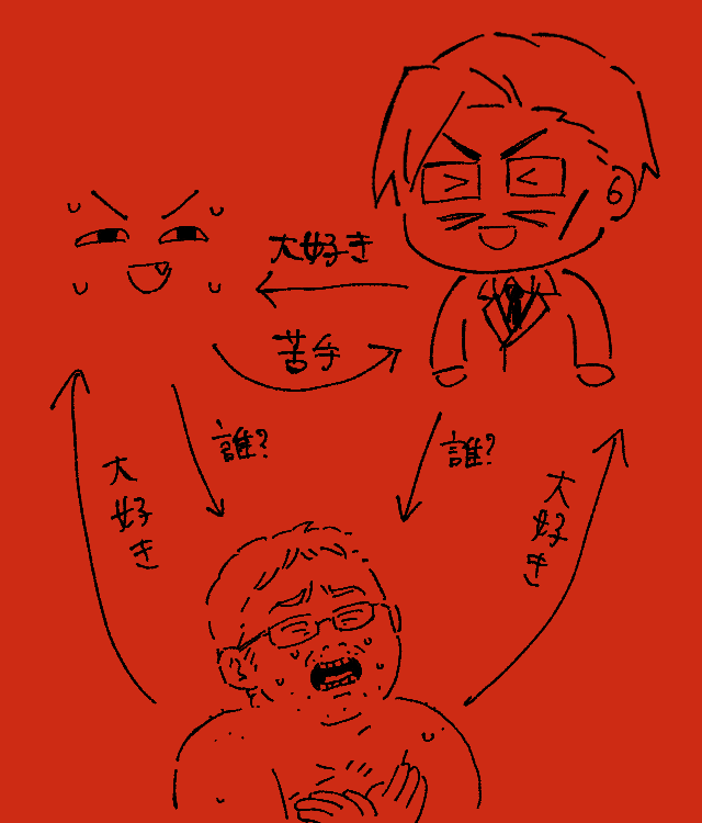 あの図とオタク