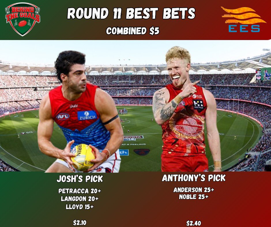 Our Sunday Best Bet kicks off in the next, follow along responsibly!