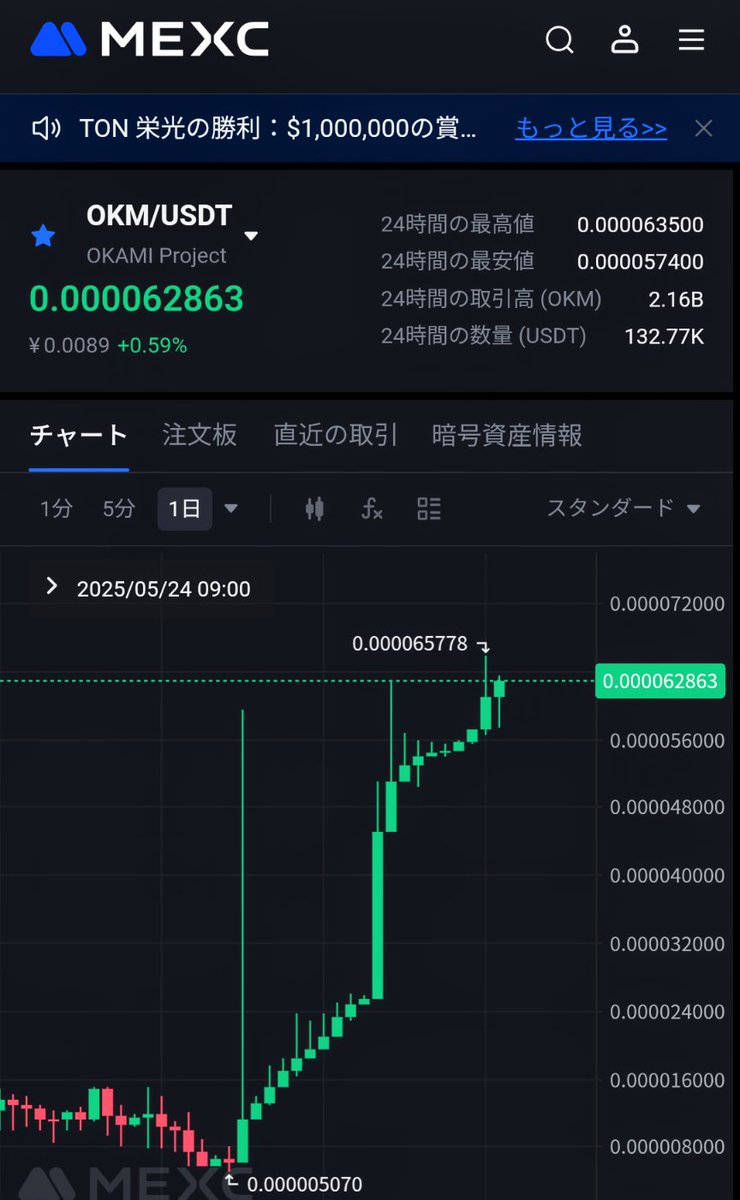 CCC (@cccseiei) / Posts / X