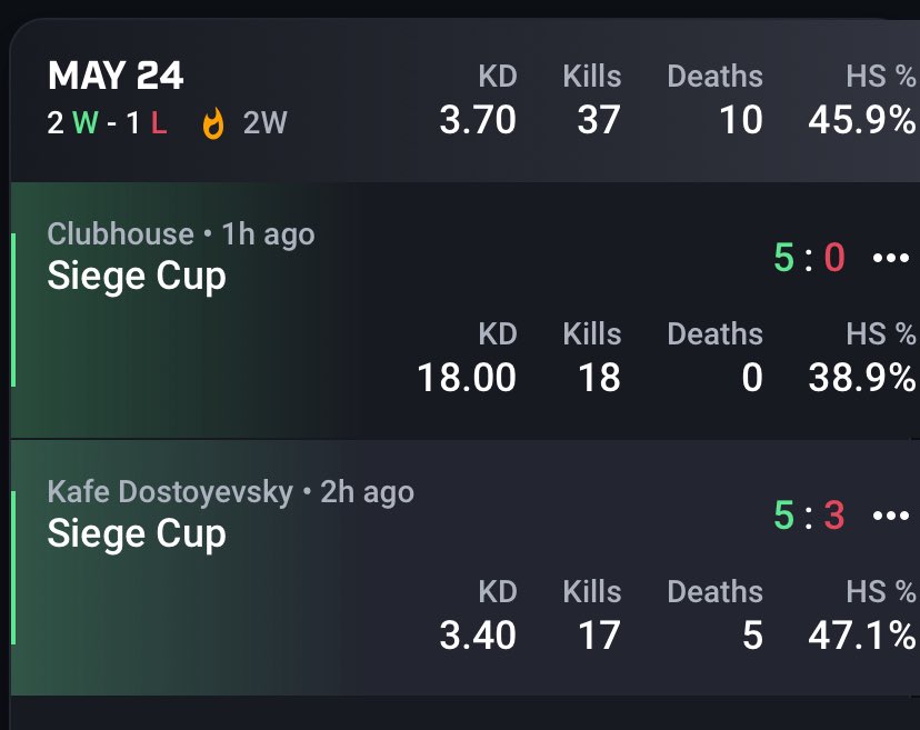 TheRedialing's tweet photo. Definitely was about to win the first siege cup I have ever played but got denied by a bug/glitch I was unaware of :( https://t.co/W8s69TXD2X