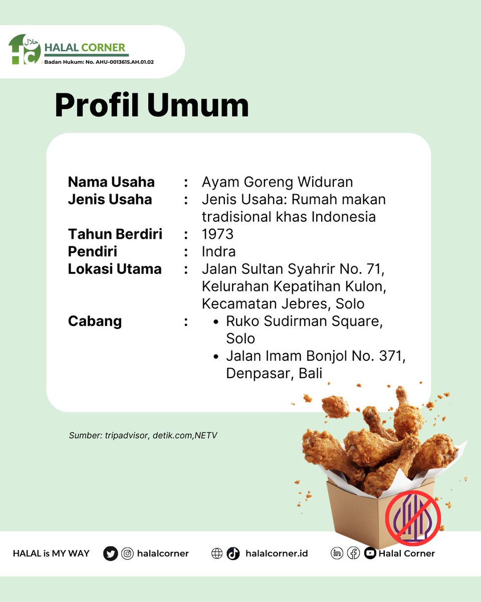 halalcorner's tweet photo. Yang masih hangat diperbincangkan ! 

Fakta Tentang Restoran Ayam Goreng Widuran.

Informasi lengkap dan terbaru https://t.co/JPjBGcpKiL
