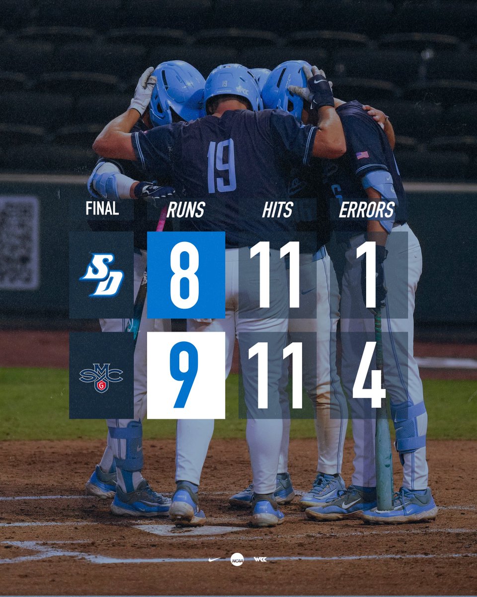 We gave it everything we had until the bitter end.

#GoToreros