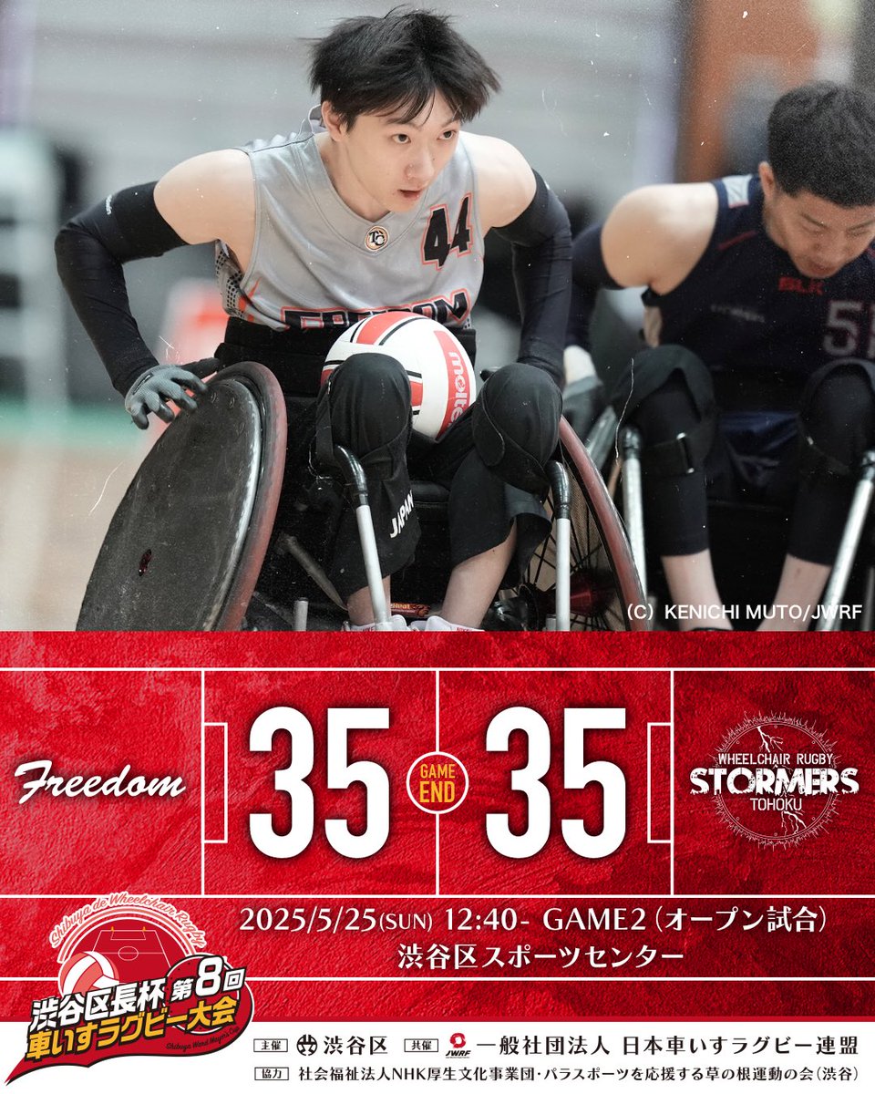 🔴渋谷区長杯第8回車いすラグビー大会 試合結果🔴

🗓️ 5/25(日) 12:40 START
⚔️ Freedom 35 vs 35 TOHOKU STORMERS
※オープンゲーム
🎥 youtube.com/live/I8pRH0dfy…

このあと14:30〜第3試合です!!
応援をよろしくお願いいたします🔥

#渋谷区
#車いすラグビー応援
#渋谷区長杯