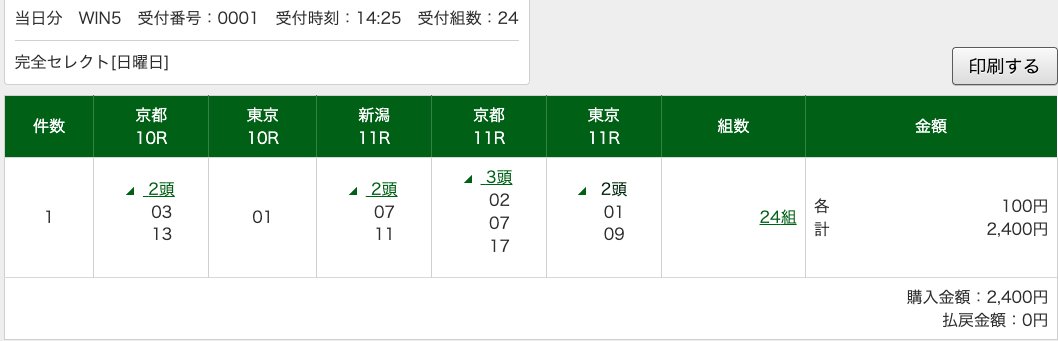 TShiroi's tweet photo. 本日の #WIN5 これ!  
高瀬川S :  3, 13 エムズマインド  推し!
フリーウェイS : 1 レッドシュヴェルト 
韋駄天S : 7, 11 スリーアイランド 推し!  
都大路S : 2, 7, 17 ホウオウラスカーズ 推し!
オークス GI : 1, 9 エンブロイダリー 推し!  
#win5予想 #競馬予想 #競馬好きと繋がりたい #JRA https://t.co/RxokZUStDz