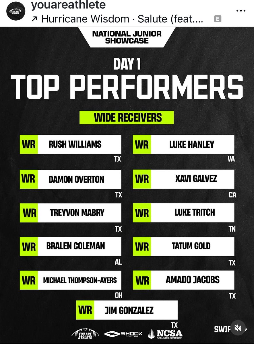 Damon Overton Jr (@damonlovertonjr) on Twitter photo Thanks <a href="/youareathlete/">You Are Athlete</a> for being selected as a Top Performer at The National Junior Showcase.
<a href="/ShockDoctor/">Shock Doctor</a>
<a href="/ForwardAthletes/">Forward Performance Athletes</a>
<a href="/TateTrainingSPT/">T.A.T.E Training Sports & Wellness</a> Thanks <a href="/youareathlete/">You Are Athlete</a> for being selected as a Top Performer at The National Junior Showcase.
<a href="/ShockDoctor/">Shock Doctor</a>
<a href="/ForwardAthletes/">Forward Performance Athletes</a>
<a href="/TateTrainingSPT/">T.A.T.E Training Sports & Wellness</a>