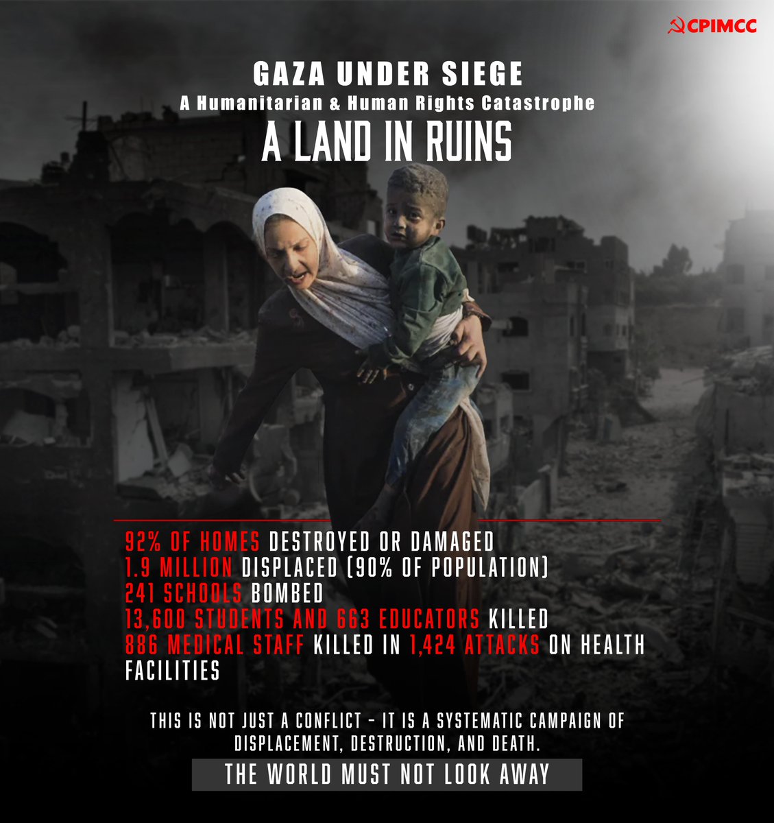 Stop the #GazaGenocide