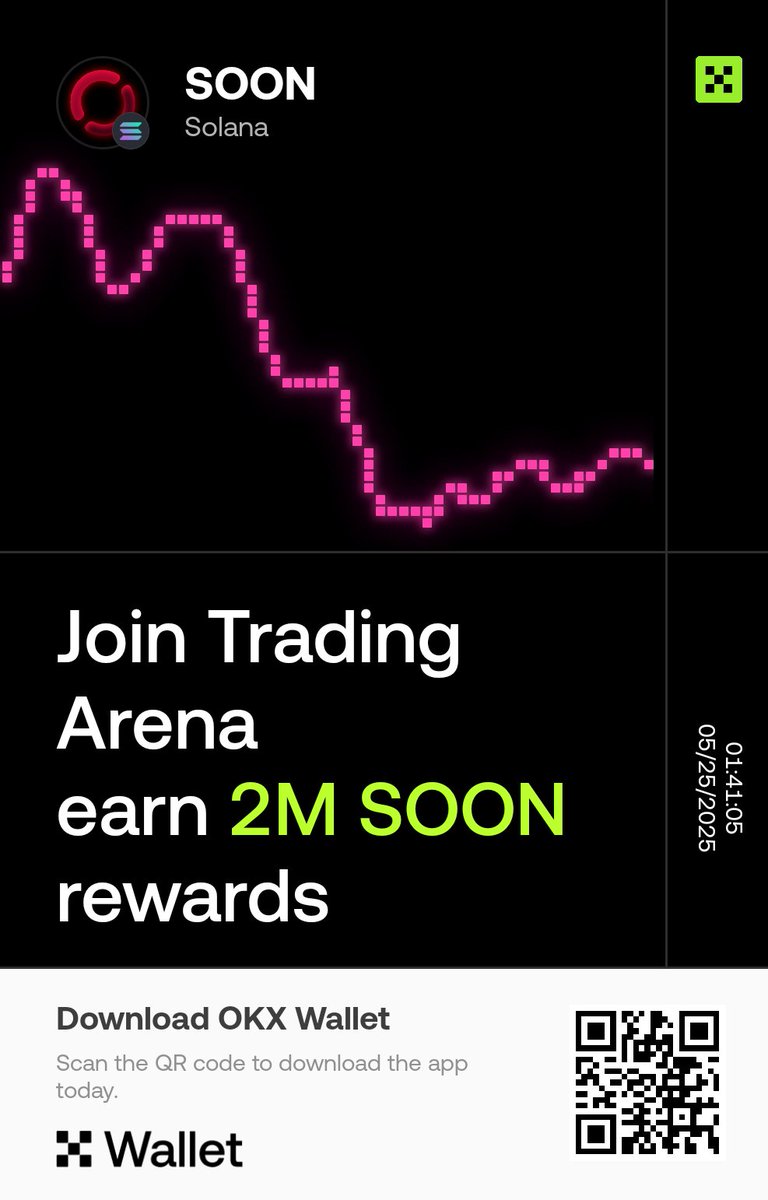 0xLorance::Call tweet media