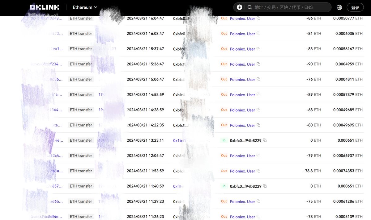 wzj688's tweet image. 🚨【维权求助】#Poloniex 无故冻结 1399.585 枚 ETH 超一年，至今不给解释！
🔁恳请大家转发扩散！维权成功，朋友将拿出 5 万 U 回馈所有转发兄弟！@Poloniex @PoloniexChinese @sunyuchentron

📍真实案例：
我的朋友“小东”于 2024 年 3 月，用香港注册的量化公司身份，在 Poloniex 开设了 18…